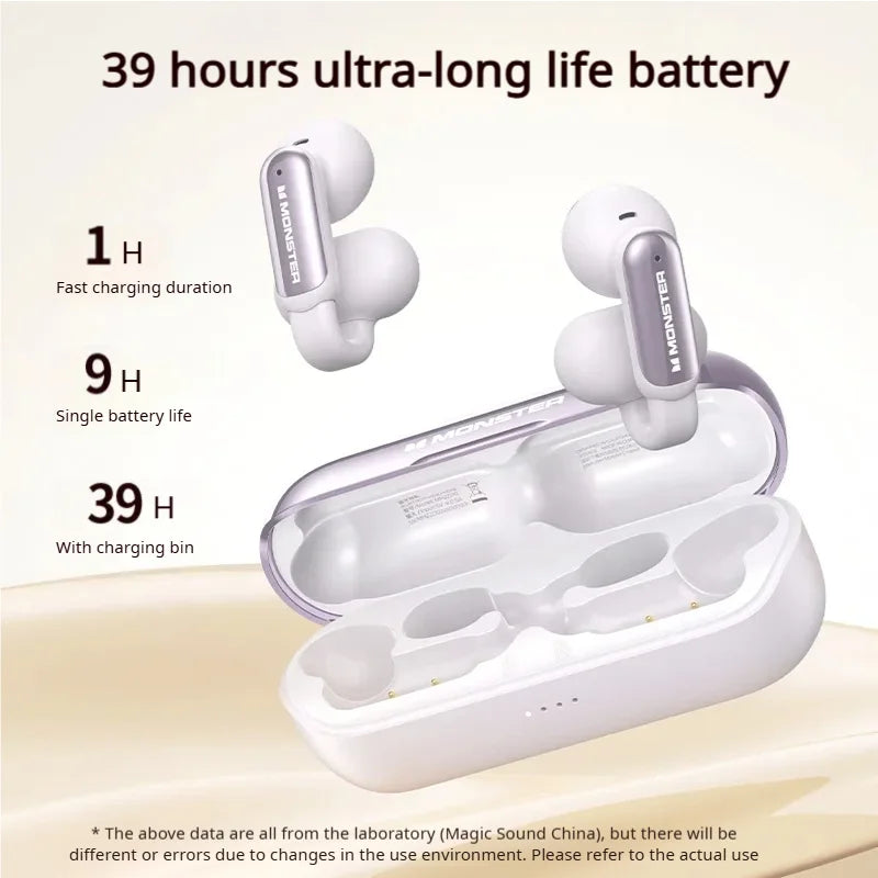 Experience Blissful Freedom with AC601 OWS Wireless Bluetooth Earphones - ENC Call Noise Cancelling Earclip Headphones for Active Lifestyles