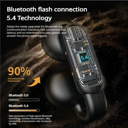 Experience Blissful Freedom with AC601 OWS Wireless Bluetooth Earphones - ENC Call Noise Cancelling Earclip Headphones for Active Lifestyles